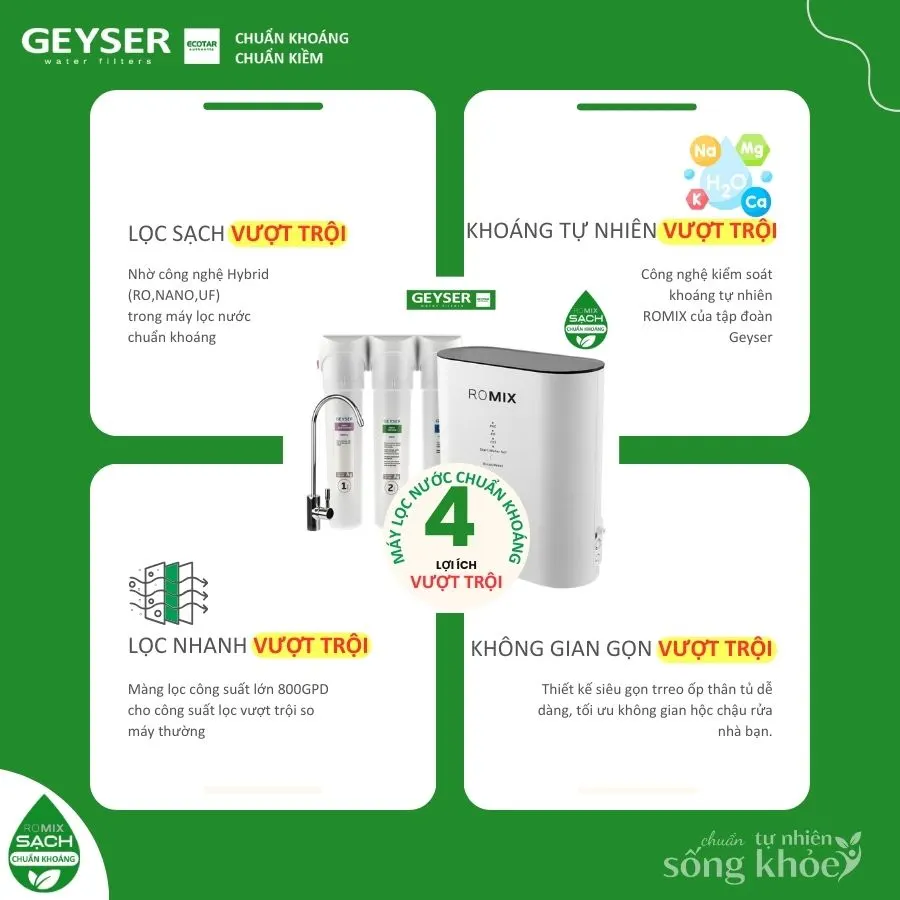 Máy lọc nước chuẩn khoáng Geyser Ecotar 9 ROMIX - ảnh 2