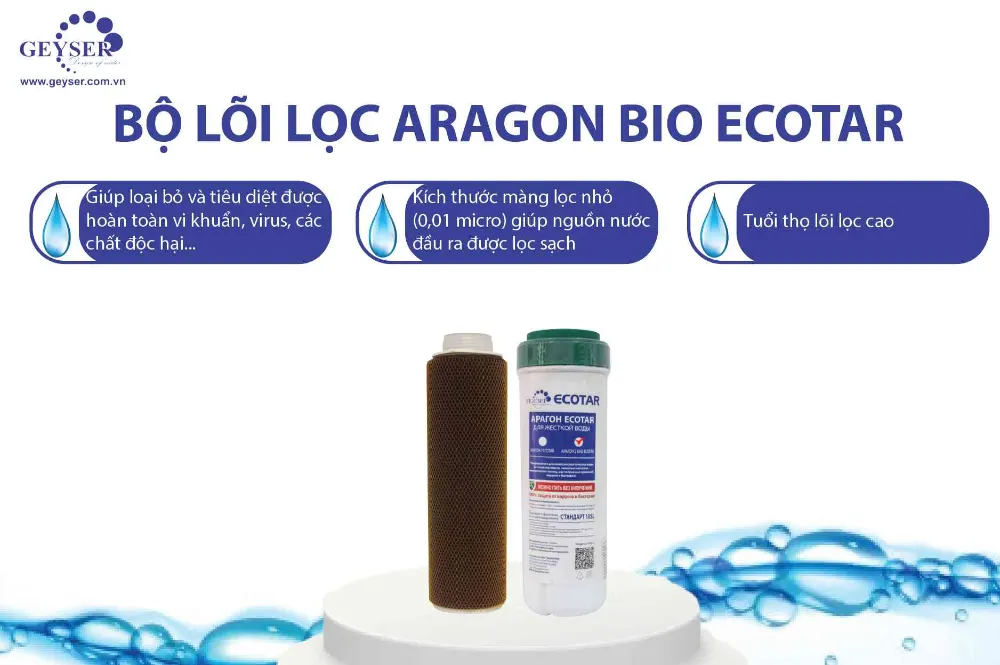 Lõi lọc Geyser Ecotar 4 Aragon Bio Ecotar nhập – hình ảnh chi tiết