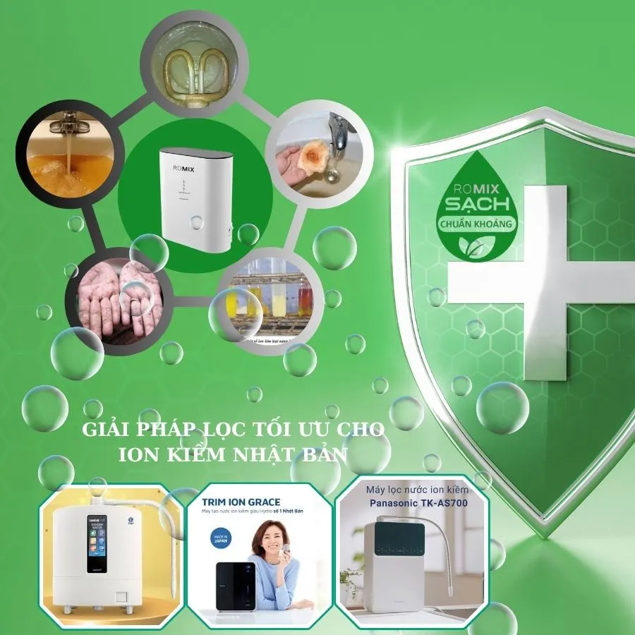 Bộ tiền xử lý cho máy lọc nước ion kiềm ROMIX - ảnh 2