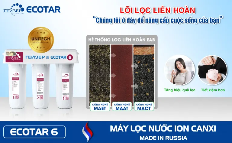 Máy lọc nước nano Geyser Ecotar 6 - ảnh 2