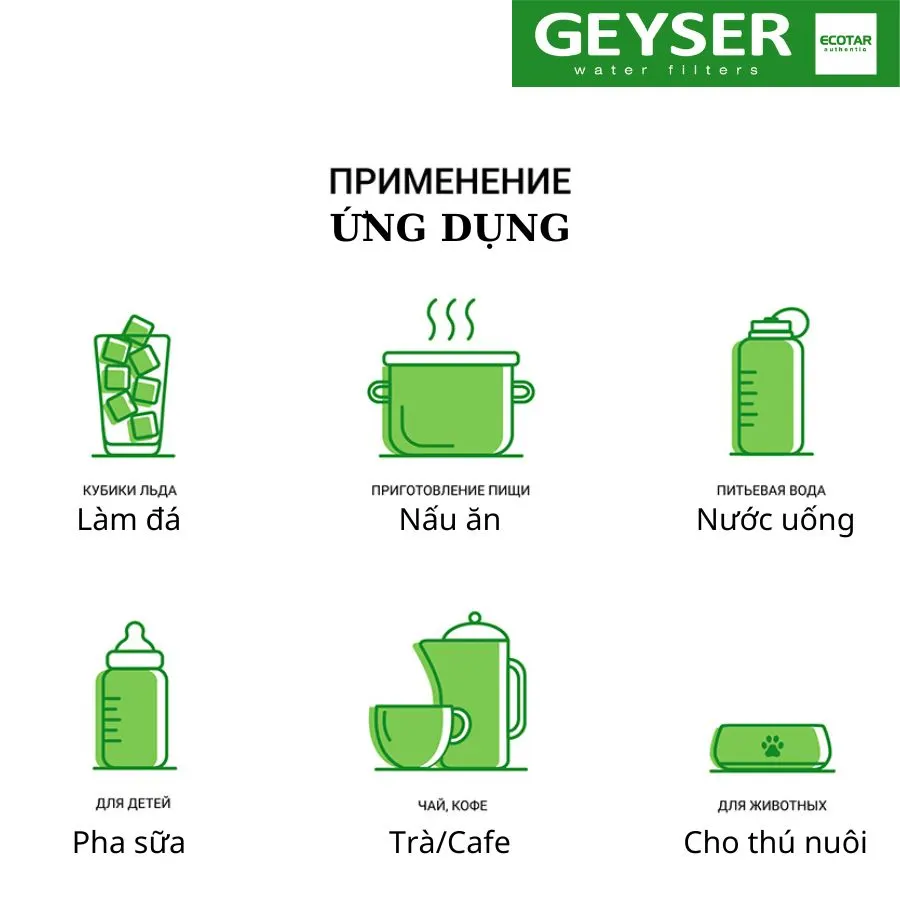 Lợi ích vượt trội của máy lọc nước chuẩn khoáng Geyser Ecotar 9 Smart