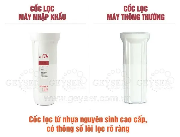 Máy lọc nước nano Geyser Ecotar 5 - ảnh 3