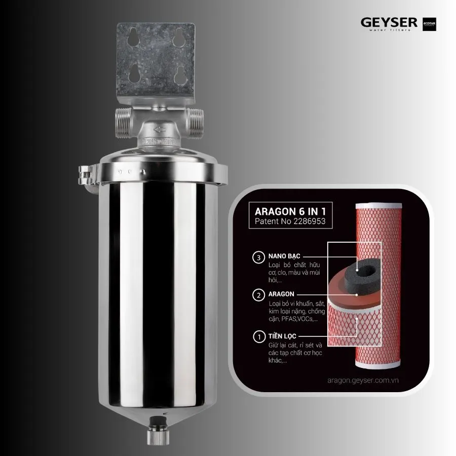 Cột lọc nước sinh hoạt phòng tắm Geyser Ecotar Premier 10BB 4