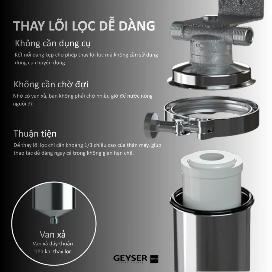 Cột lọc nước sinh hoạt phòng tắm Geyser Ecotar Premier