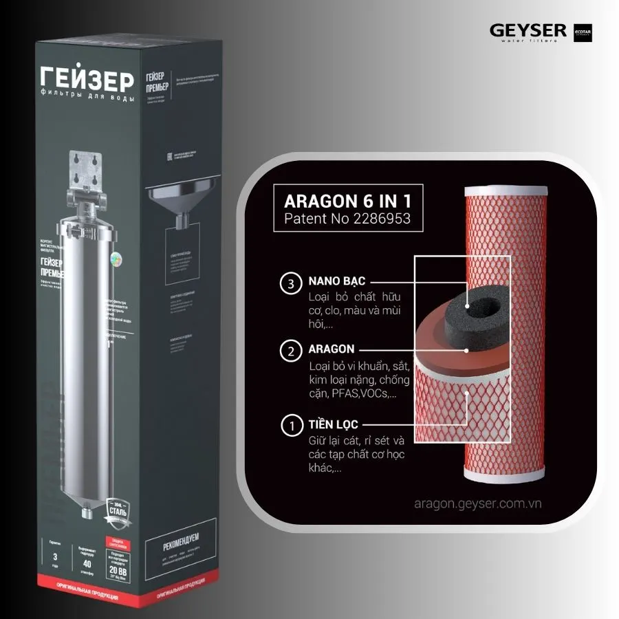 Cột lọc nước sinh hoạt phòng tắm Geyser Ecotar Premier 20BB 1=7