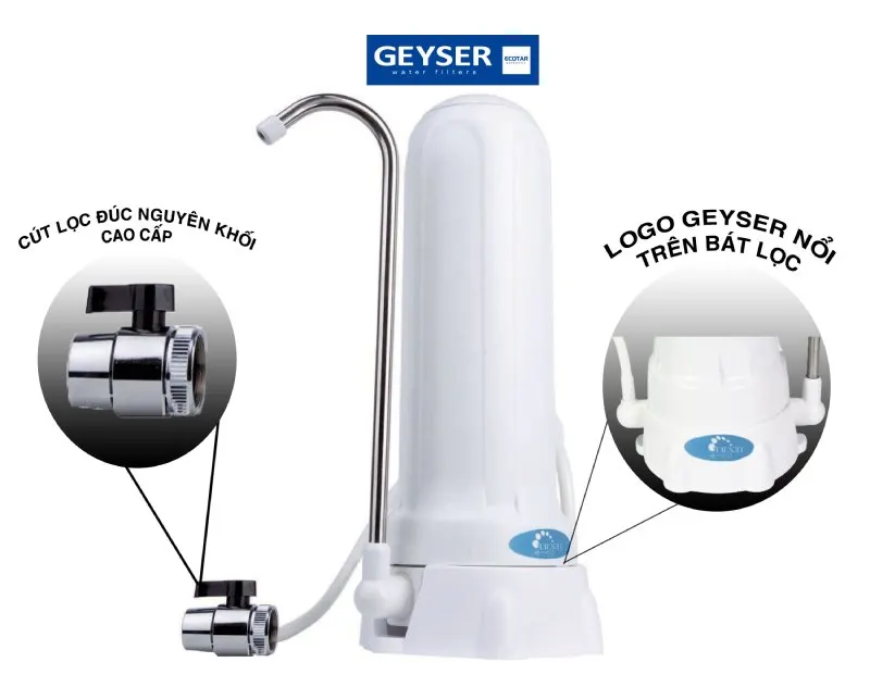 Máy lọc gắn vòi để bàn Geyser 1UH Euro - ảnh 6