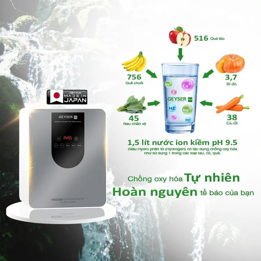 Máy lọc nước Geyser Ecotar 9 Pro tạo nước giàu hydro, khoáng tự nhiên dễ hấp thụ