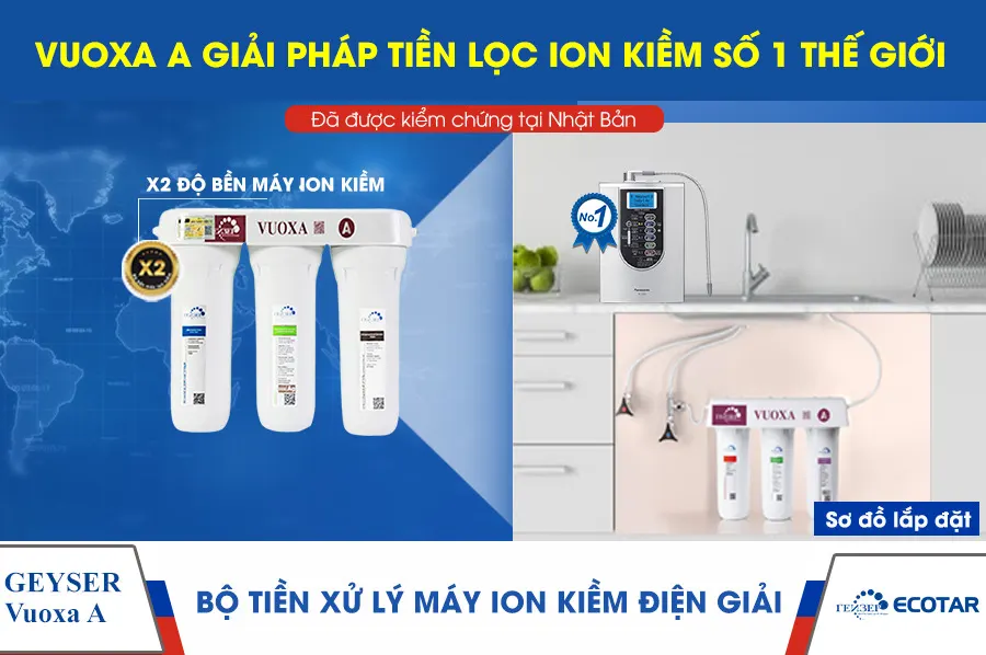 Bộ tiền xử lý cho máy lọc nước ion kiềm Geyser - ảnh 3
