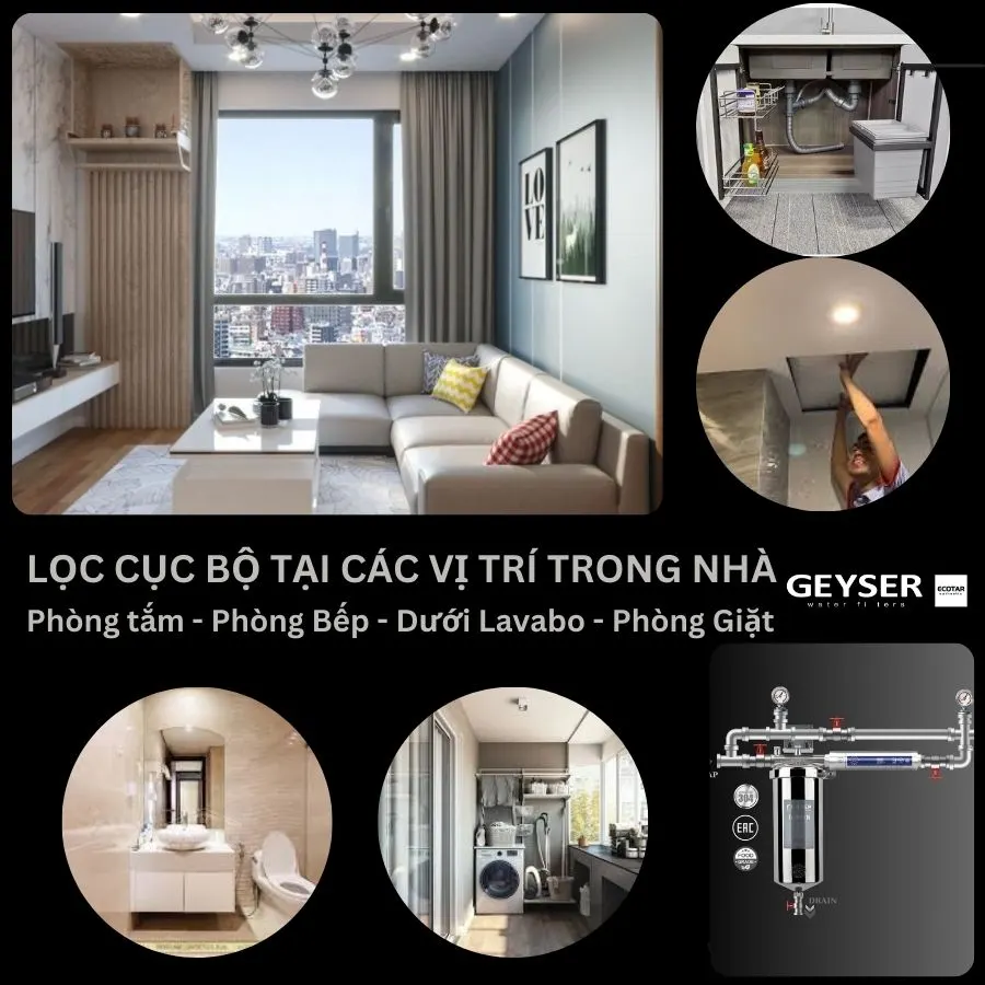 Lọc tổng mini Geyser Ecotar 1F1As phù hợp lắp cục bộ tại phòng tắm, bếp, phòng giặt