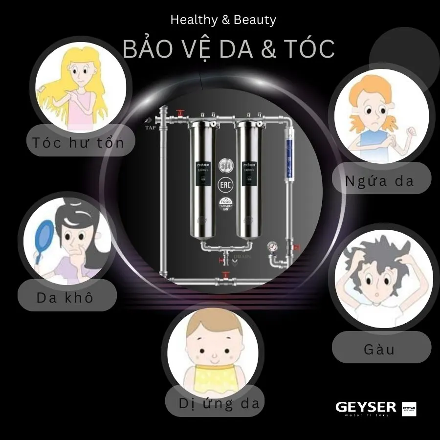 Geyser Ecotar 2F1A bảo vệ hiệu quả da và tóc các thành viên gia đình
