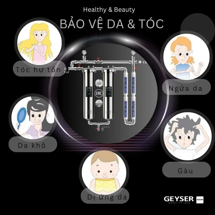 Công nghệ lọc Aragon 6 in 1 giúp loại bỏ hầu hết các nguy cơ gây hại từ nguồn nước sinh hoạt hàng ngày, đặc biệt cho bé với làm da nhạy cảm
