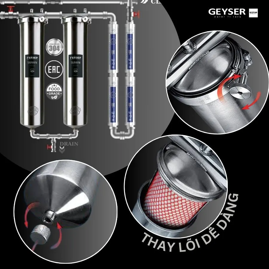 Lọc tổng đầu nguồn Geyser Ecotar 2F2A dễ dàng tự thay lõi không cần dụng cụ