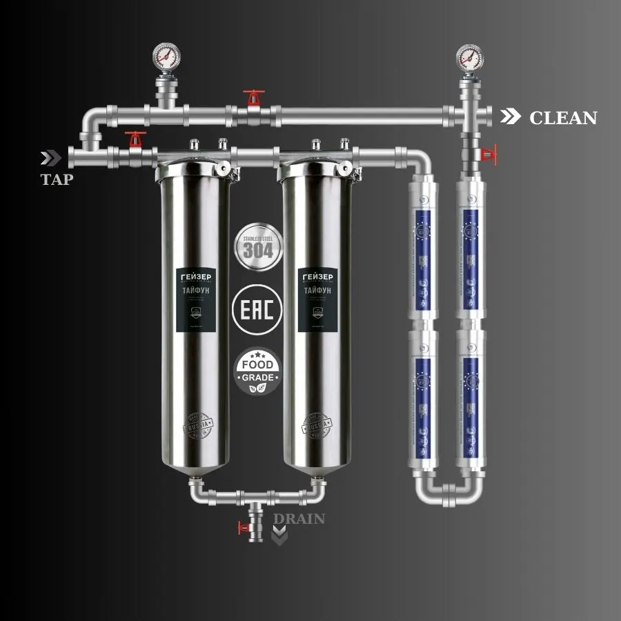 Hệ thống lọc nước tổng đầu nguồn Geyser Ecotar 2F4A chính hãng