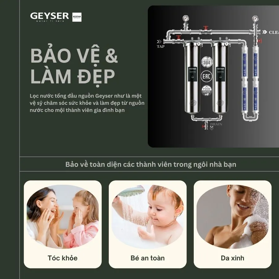 Lọc tổng đầu nguồn Geyser Ecotar 2F2A nâng cao chất lượng cuộc sống gia đình bạn theo chuẩn châu Âu