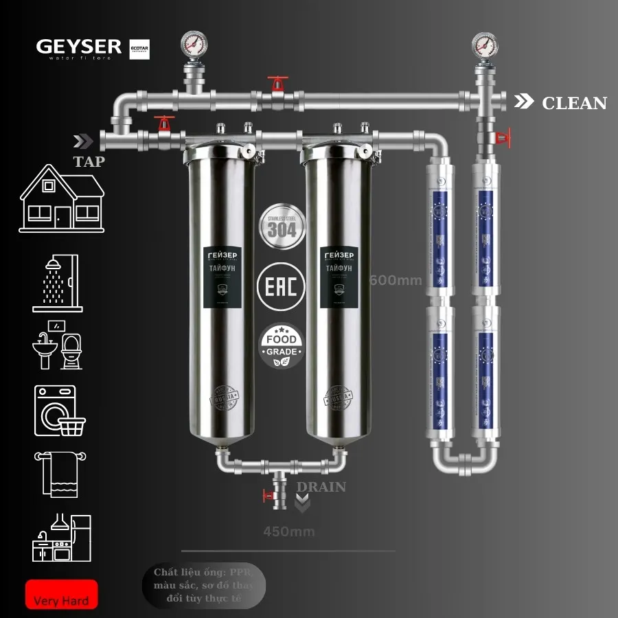 Lọc tổng đầu nguồn Geyser Ecotar 2F2A với 100% bộ lọc nhập khẩu và đạt tiêu chuẩn châu Âu EAC an toàn tuyệt đối trong suốt quá trình sử dụng