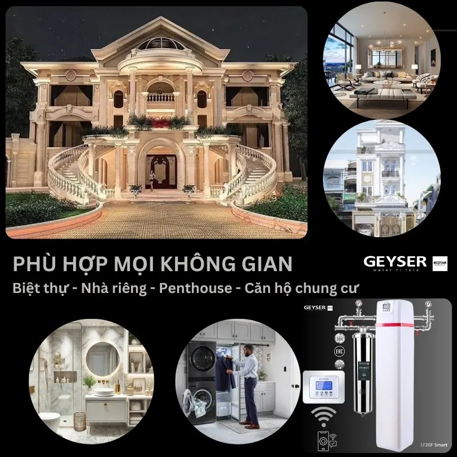 Hệ thống lọc tổng đầu nguồn gia đình tích hợp wifi thông minh Geyser Ecotar 1F20F Smart 9