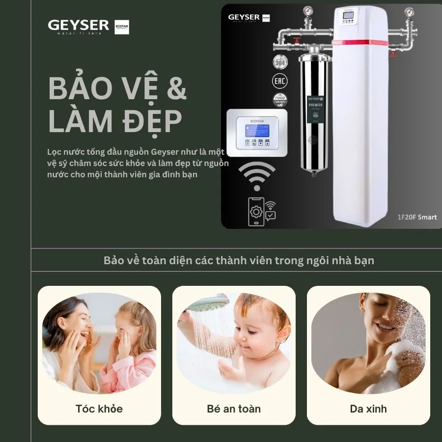 Lọc tổng đầu nguồn Geyser Ecotar 1F20F Smart - ảnh 5