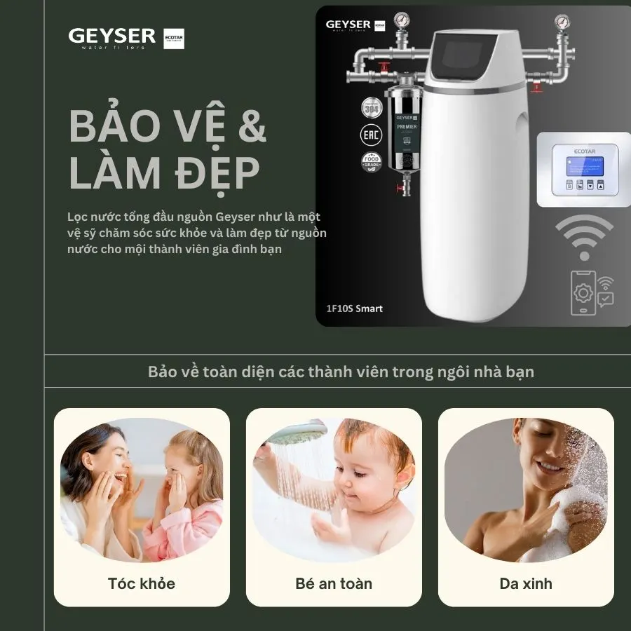Hệ thống lọc tổng đầu nguồn gia đình tích hợp wifi thông minh Geyser Ecotar 1F10S Smart 4