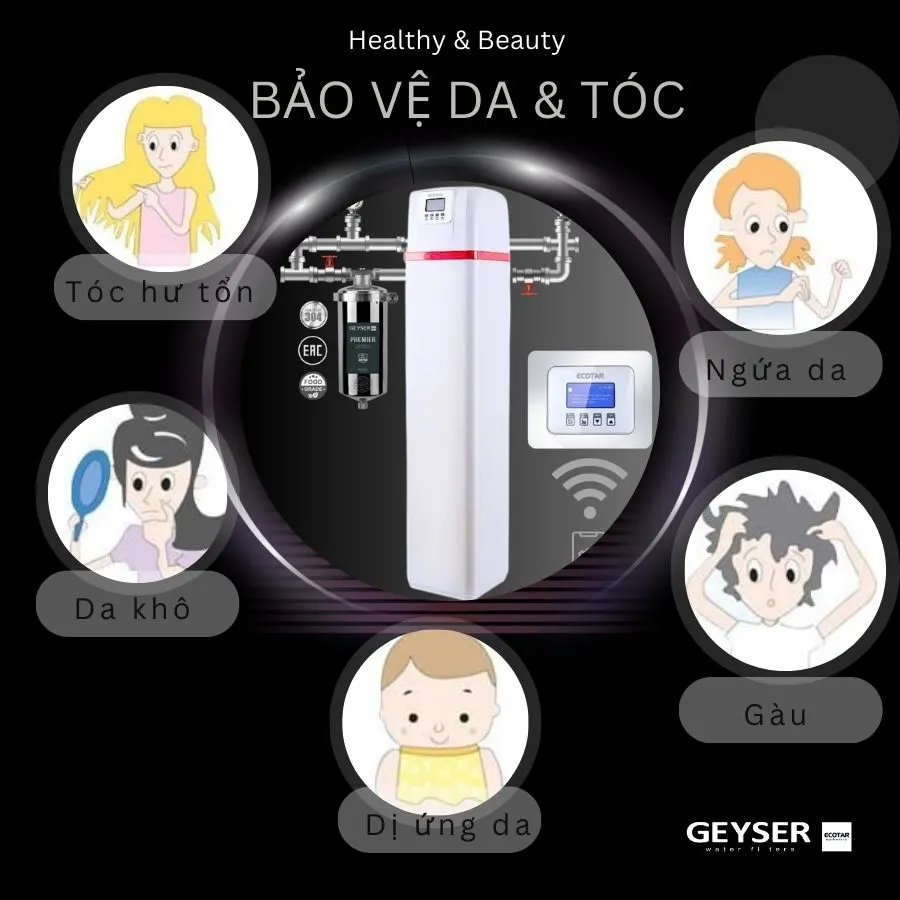 Hệ thống lọc tổng Ecotar 1F10F Smart giúp bảo vệ và chăm sóc toàn diện da và tóc