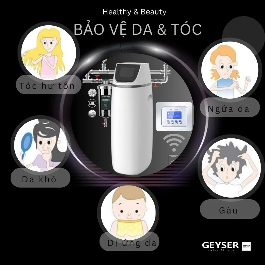 Lọc tổng đầu nguồn Geyser Ecotar 1F10S Smart - ảnh 6
