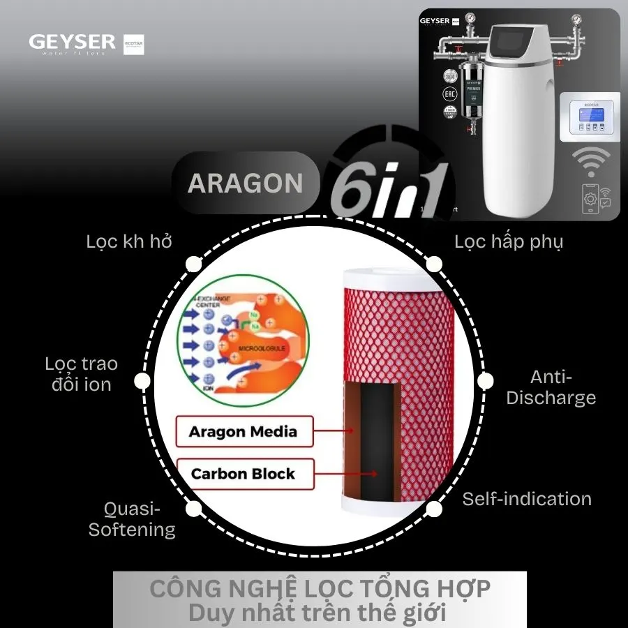 Lọc tổng đầu nguồn Geyser Ecotar 1F10S Smart - ảnh 4