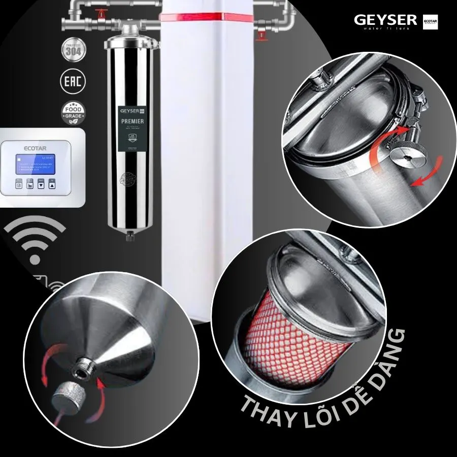 Hệ thống lọc tổng đầu nguồn gia đình tích hợp wifi thông minh Geyser Ecotar 1F20F Smart 11