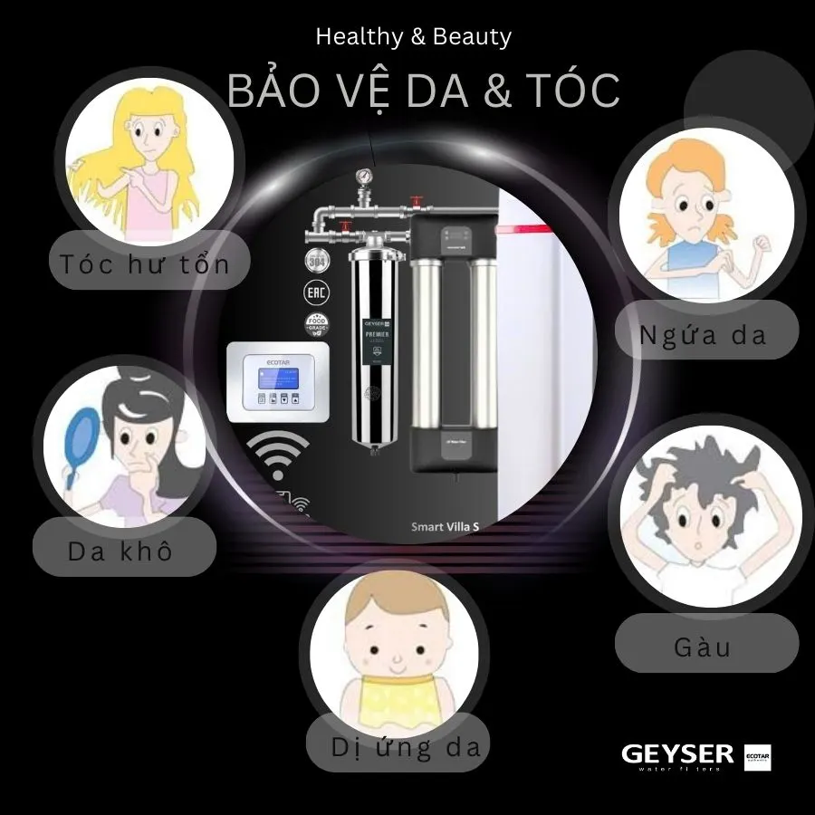 Hệ thống lọc tổng đầu nguồn villa biệt thự tích hợp điều khiển thông minh Geyser Ecotar Lux Smart Villa S 2