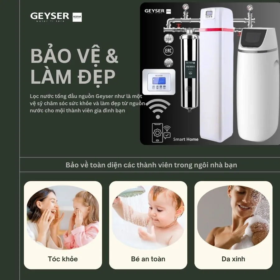 Hệ thống lọc tổng đầu nguồn villa biệt thự tích hợp điều khiển thông minh Geyser Ecotar Lux Smart Home 4