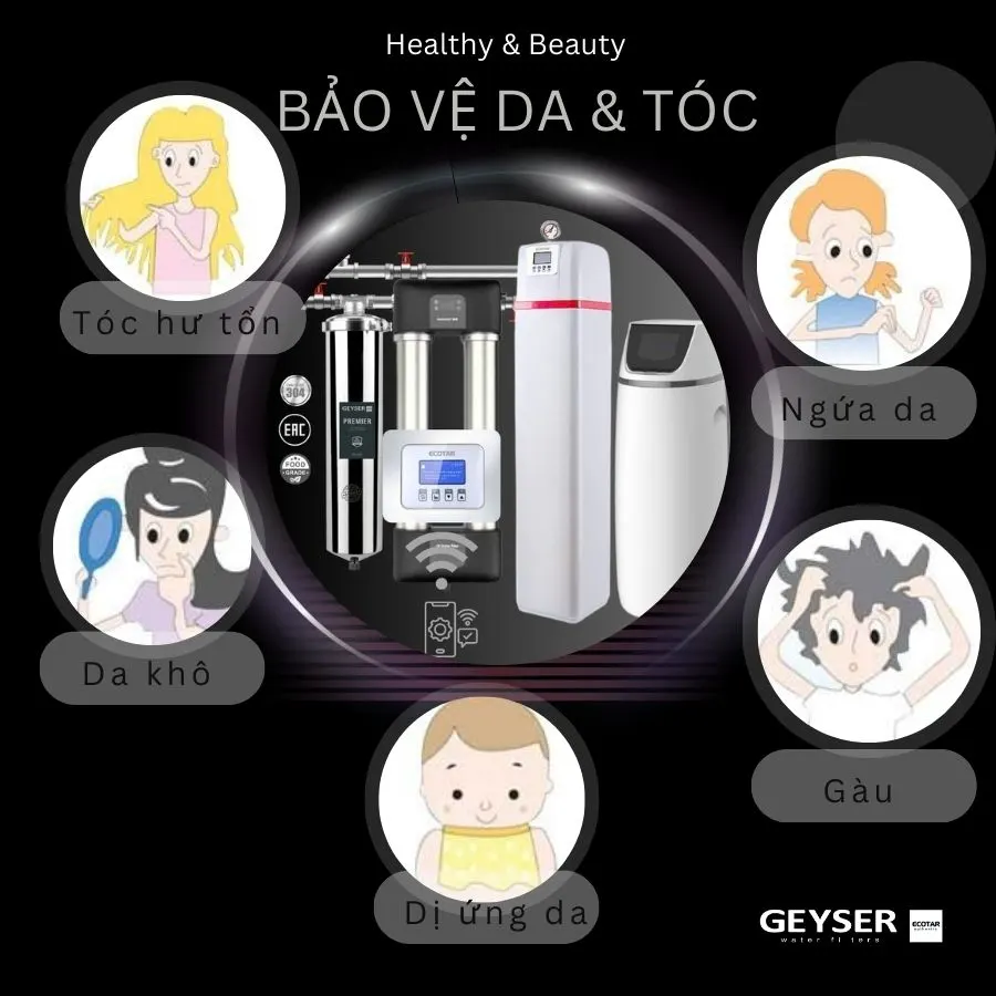 Hệ thống lọc tổng đầu nguồn villa biệt thự tích hợp điều khiển thông minh Geyser Ecotar Lux Smart Villa H2