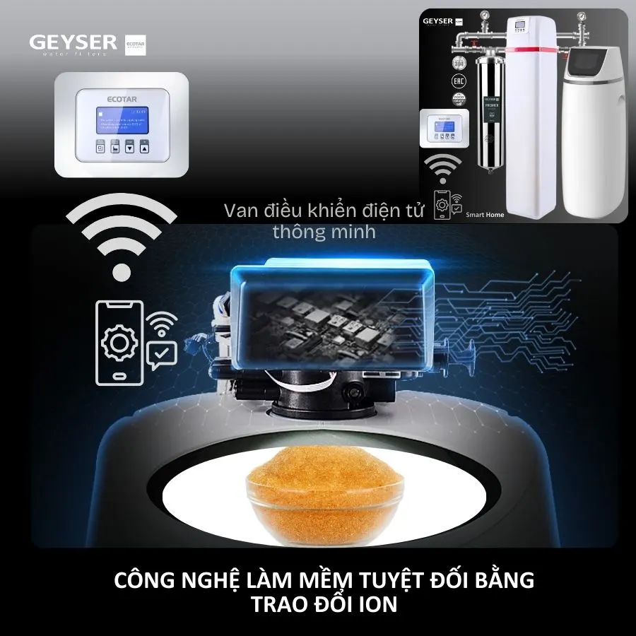 Hệ thống lọc tổng đầu nguồn villa biệt thự tích hợp điều khiển thông minh Geyser Ecotar Lux Smart Home 9