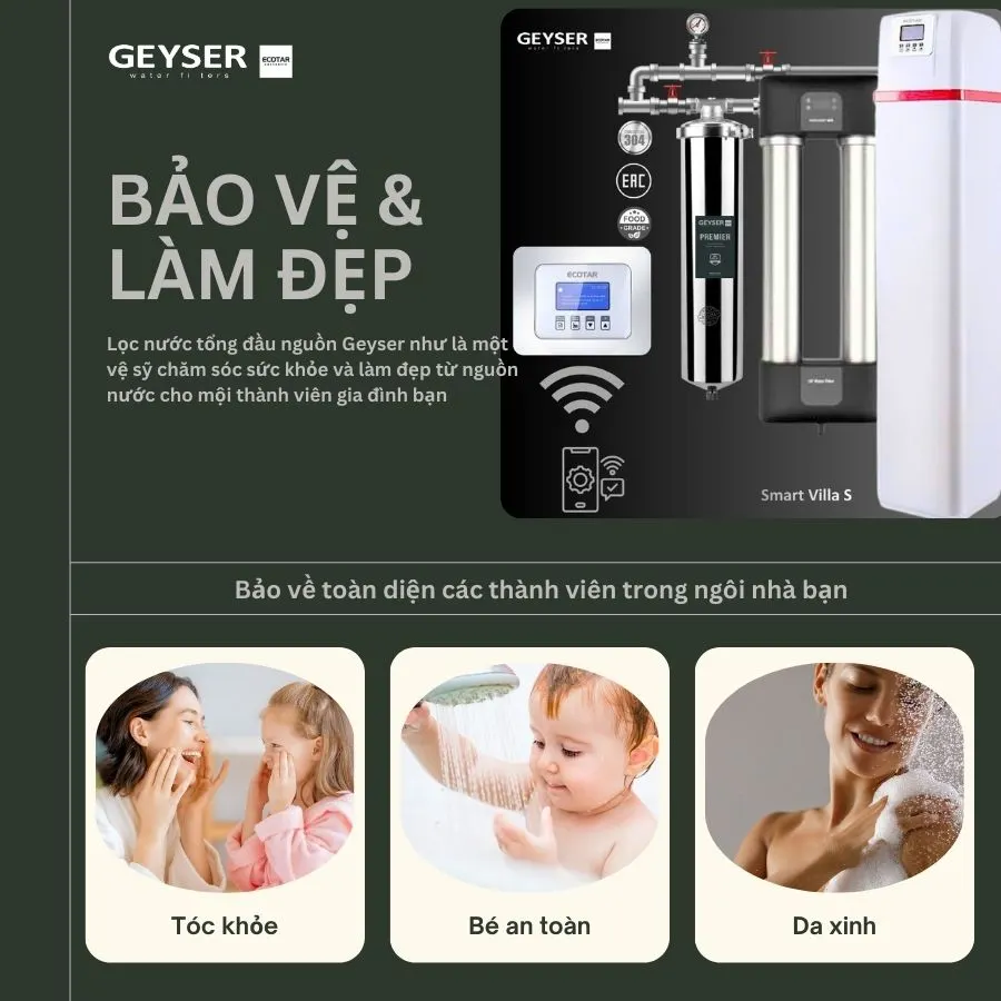 Lọc tổng đầu nguồn Geyser Ecotar Lux Smart Villa S - ảnh 5
