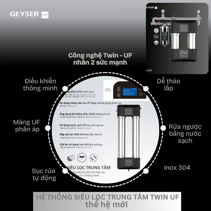 Hệ thống siêu lọc tổng đầu nguồn gia đình tích hợp điều khiển thông minh Geyser Ecotar 1F15UF 8