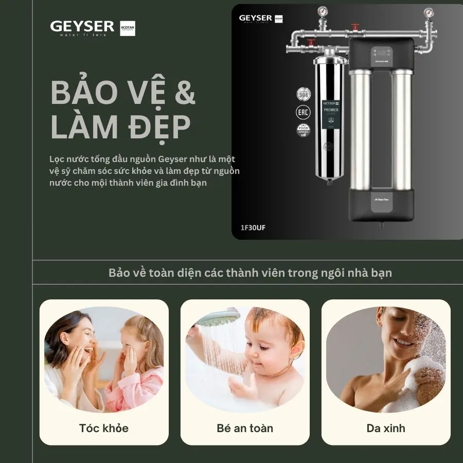 Lọc tổng đầu nguồn Geyser Ecotar 1F30UF thông minh - ảnh 4