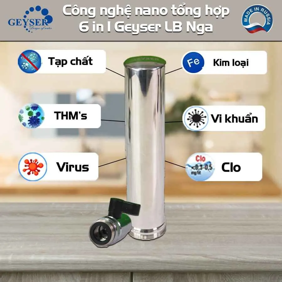 Máy lọc nước mini gắn vòi để bàn Geyser Aqua - ảnh 2