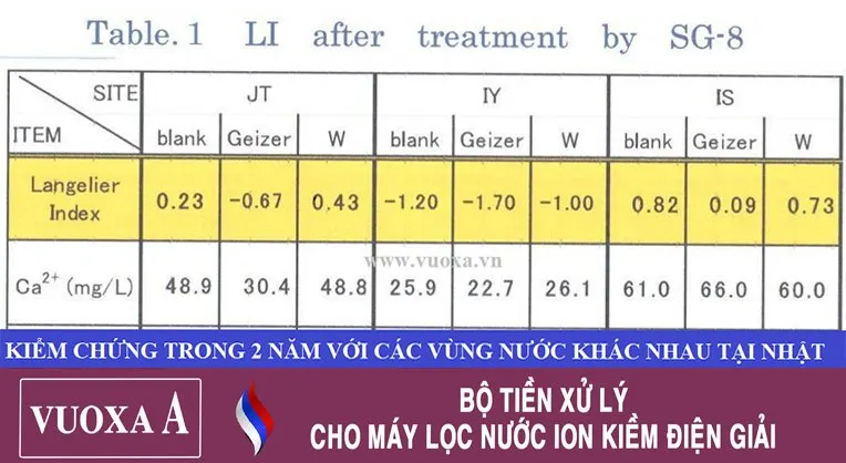 khoáng chất giữ nguyên