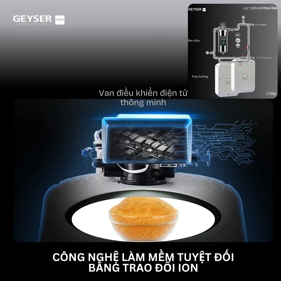 Lọc tổng âm trần trên đường ống Geyser Ecotar 1F2Ss loại bỏ tác nhân gây hại