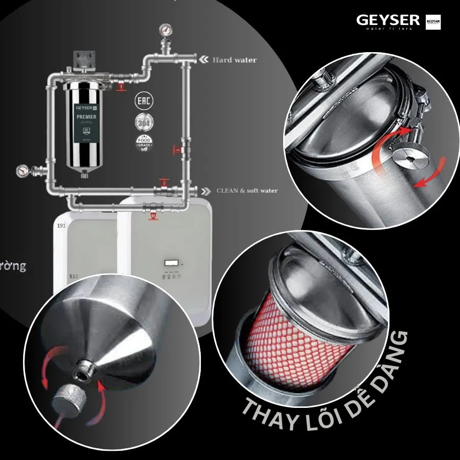 Lọc tổng âm trần trên đường ống Geyser Ecotar 1F2Ss loại bỏ tác nhân gây hại