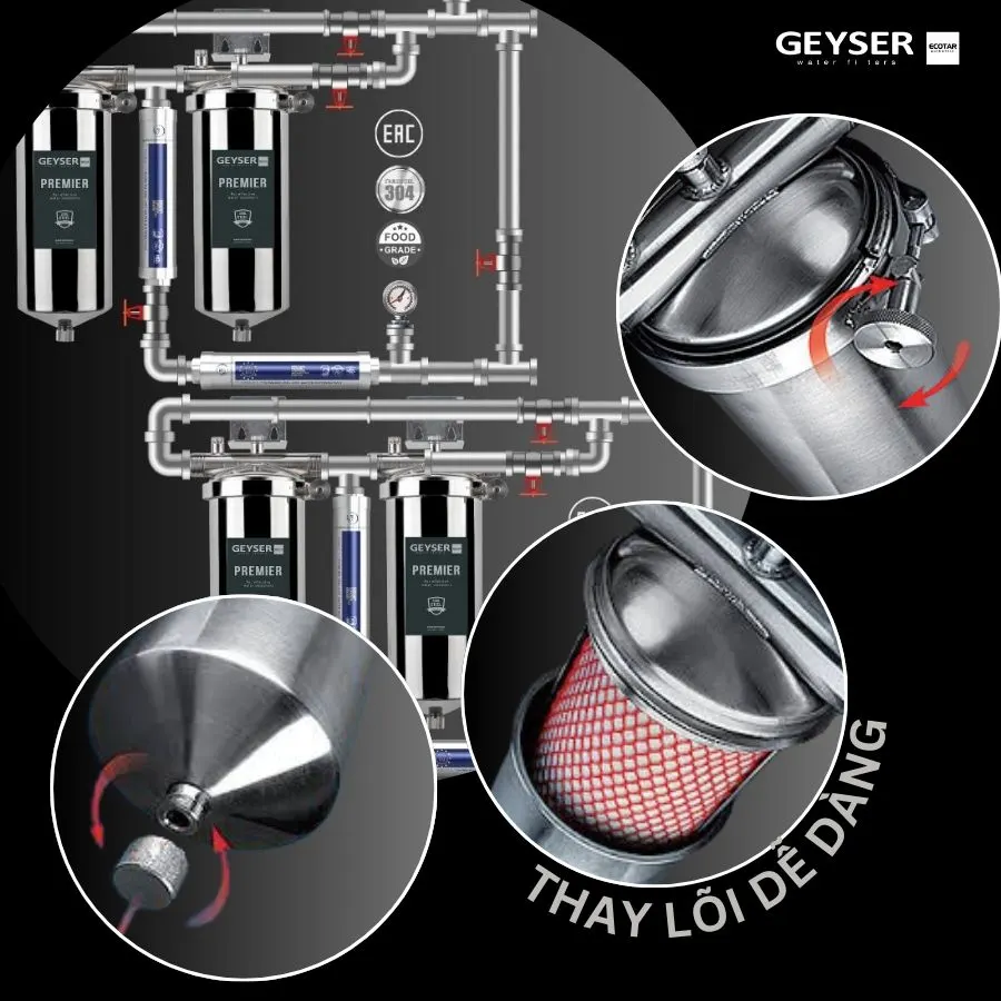 Lọc tổng đầu nguồn Geyser Ecotar 4F4As - ảnh 6