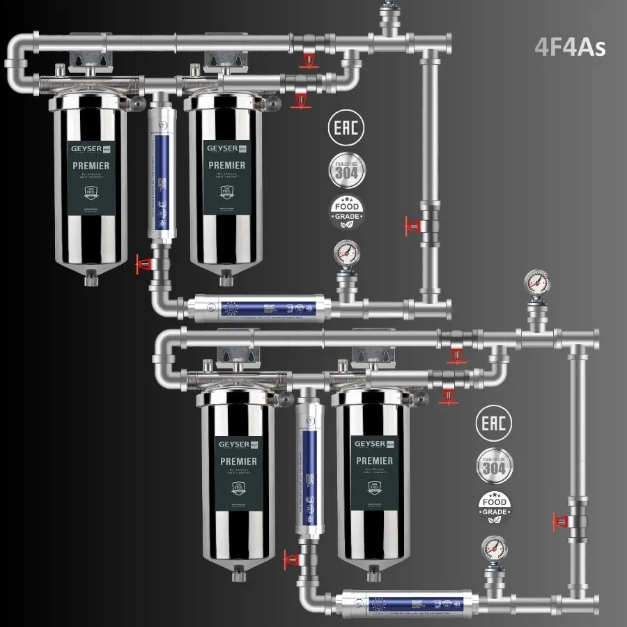 Lọc tổng đầu nguồn Geyser Ecotar 4F4As chính hãng