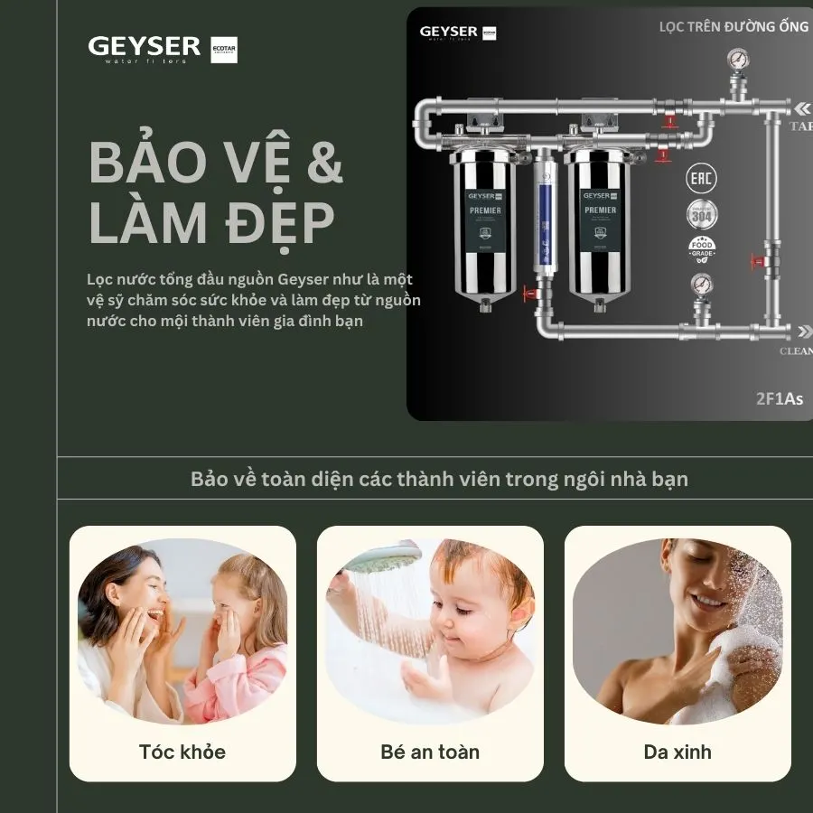 Lọc tổng đầu nguồn âm trần trên đường ống 2F1As 5