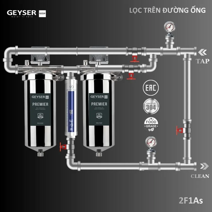 Lọc tổng đầu nguồn Geyser Ecotar 2F1As chính hãng
