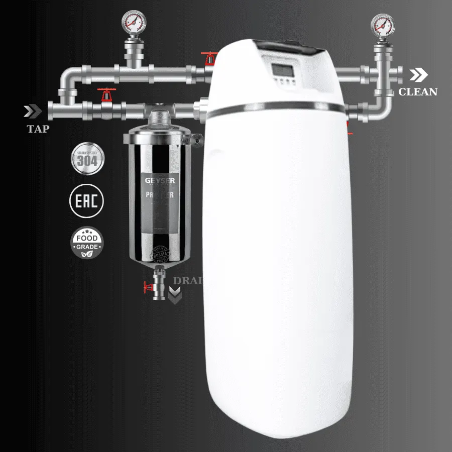 Lọc tổng đầu nguồn Geyser Ecotar 1F10S chính hãng
