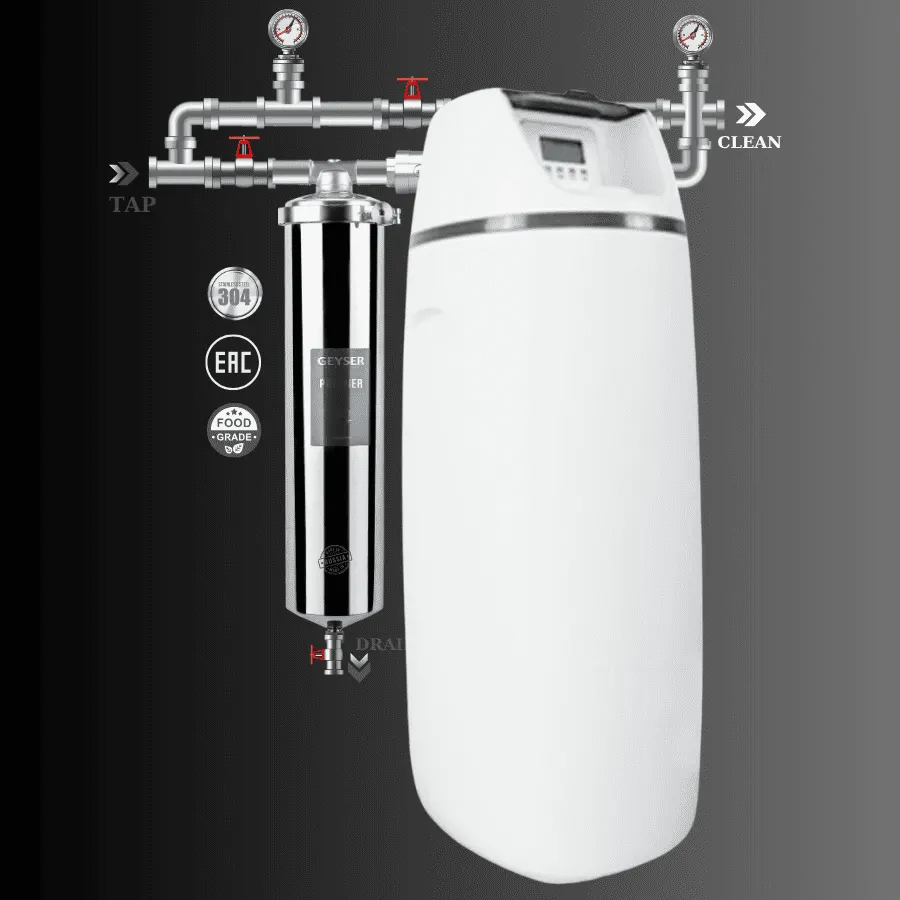 Lọc tổng đầu nguồn Geyser Ecotar 1F20S chính hãng