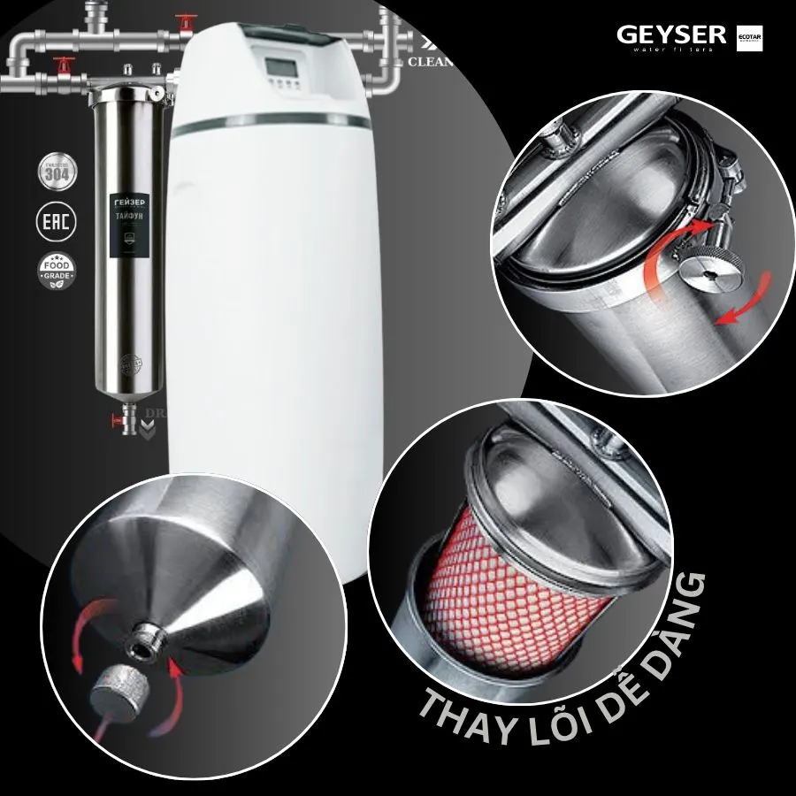 Lọc tổng đầu nguồn Geyser Ecotar 1F20S - ảnh 6