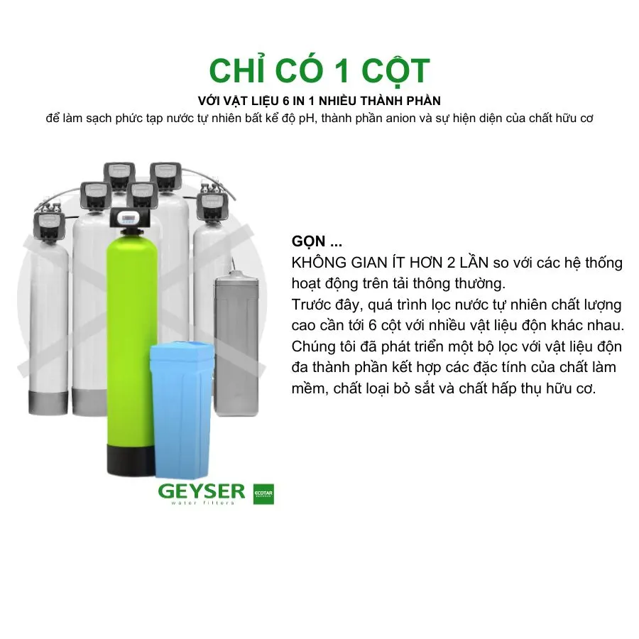 Lọc tổng đầu nguồn Geyser Ecotar Aquachef L 232 - ảnh 2