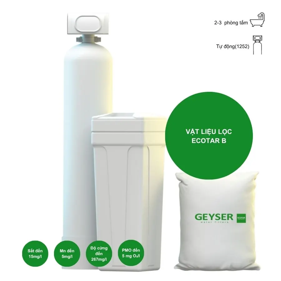 Lọc tổng đầu nguồn Geyser Ecotar Aquachief L332 chính hãng