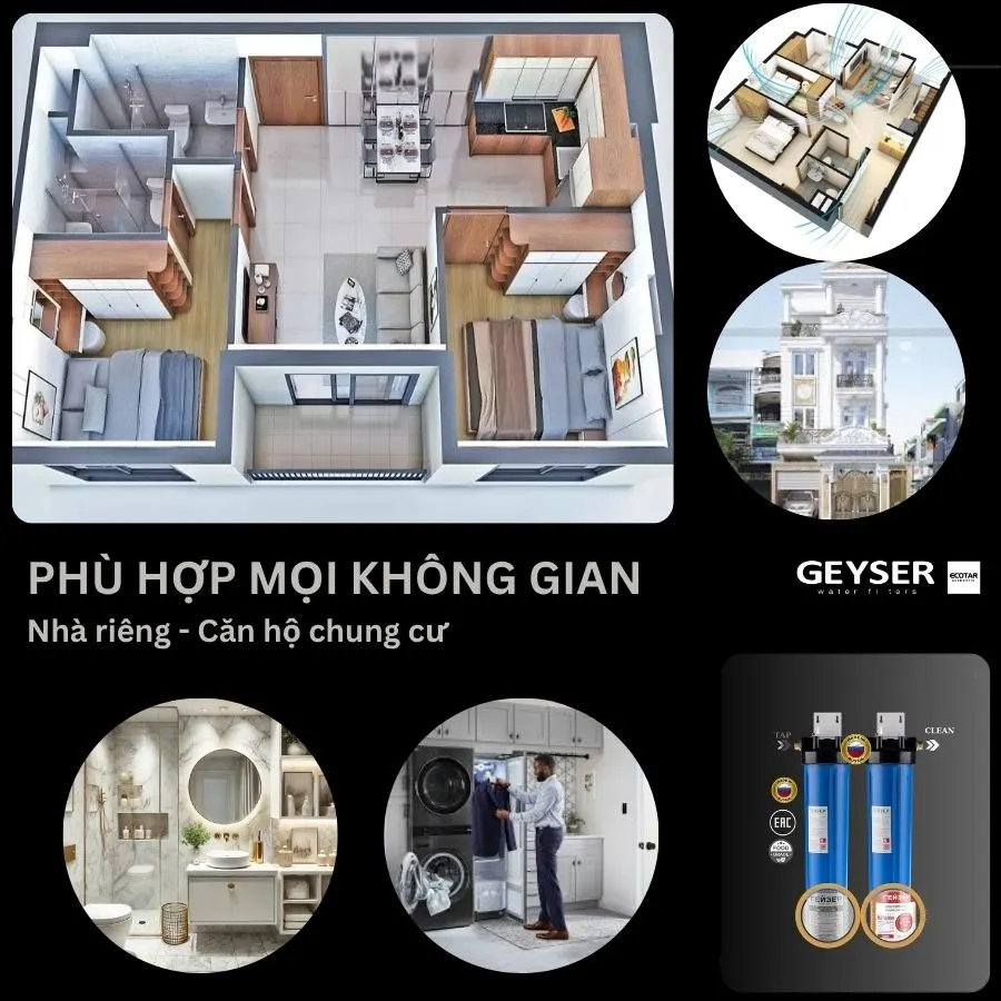 Lọc tổng đầu nguồn Geyser Ecotar Eco phù hợp chung cư, nhà riêng