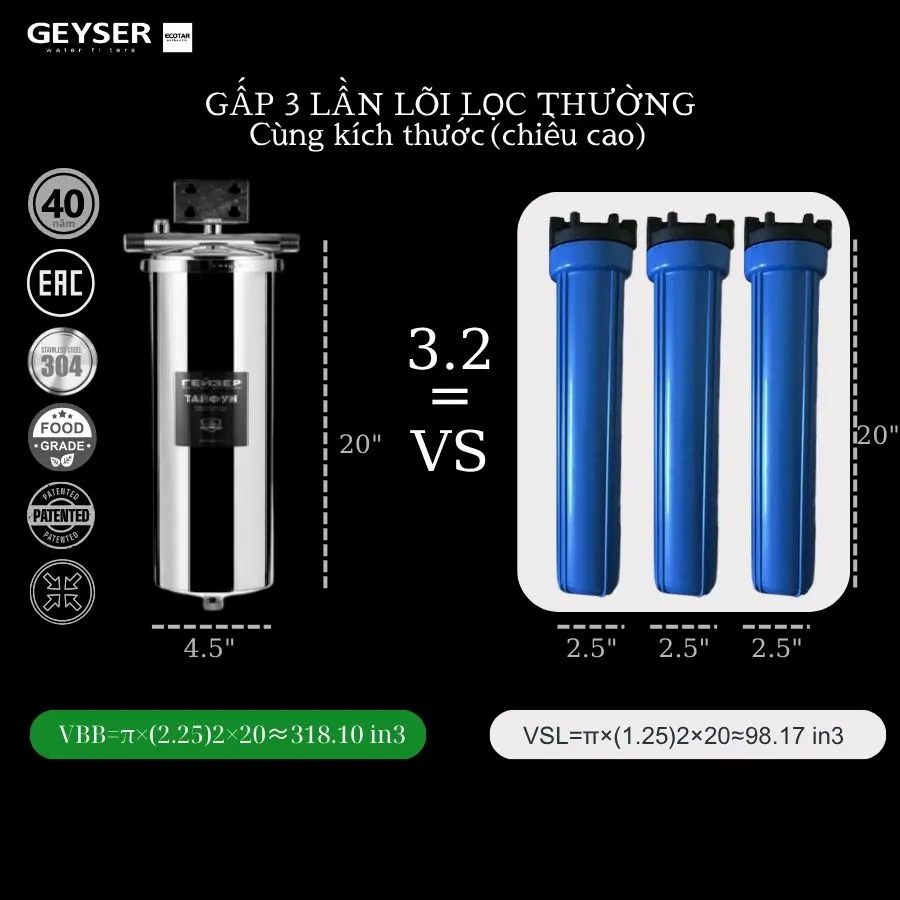 Lọc tổng đầu nguồn Geyser năng lực lọc vượt trội