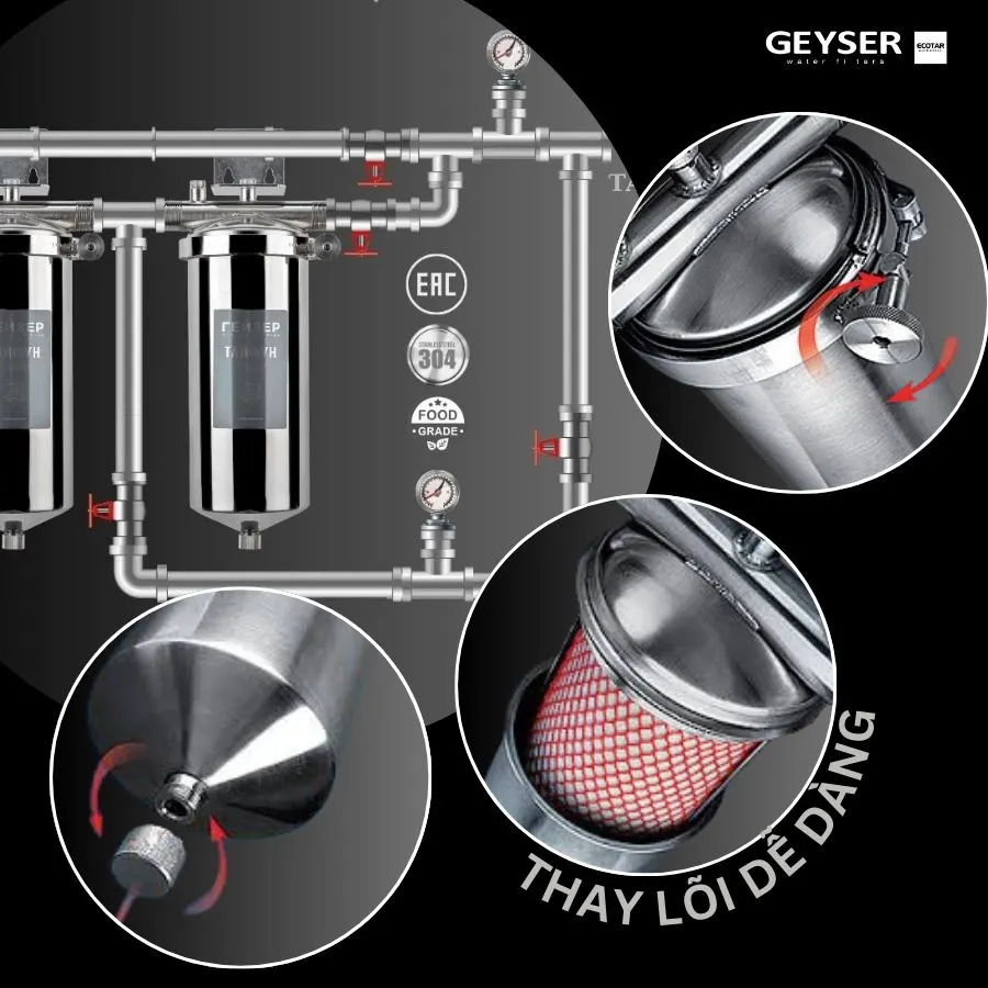 Lọc tổng đầu nguồn lắp âm trần căn hộ chung cư Geyser Ecotar 2Fs dễ dàng thay lọc