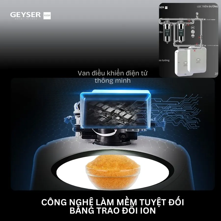 Lọc tổng đầu nguồn trên đường ống lắp âm trần căn hộ chung cư Geyser Ecotar 2F2Ss 8